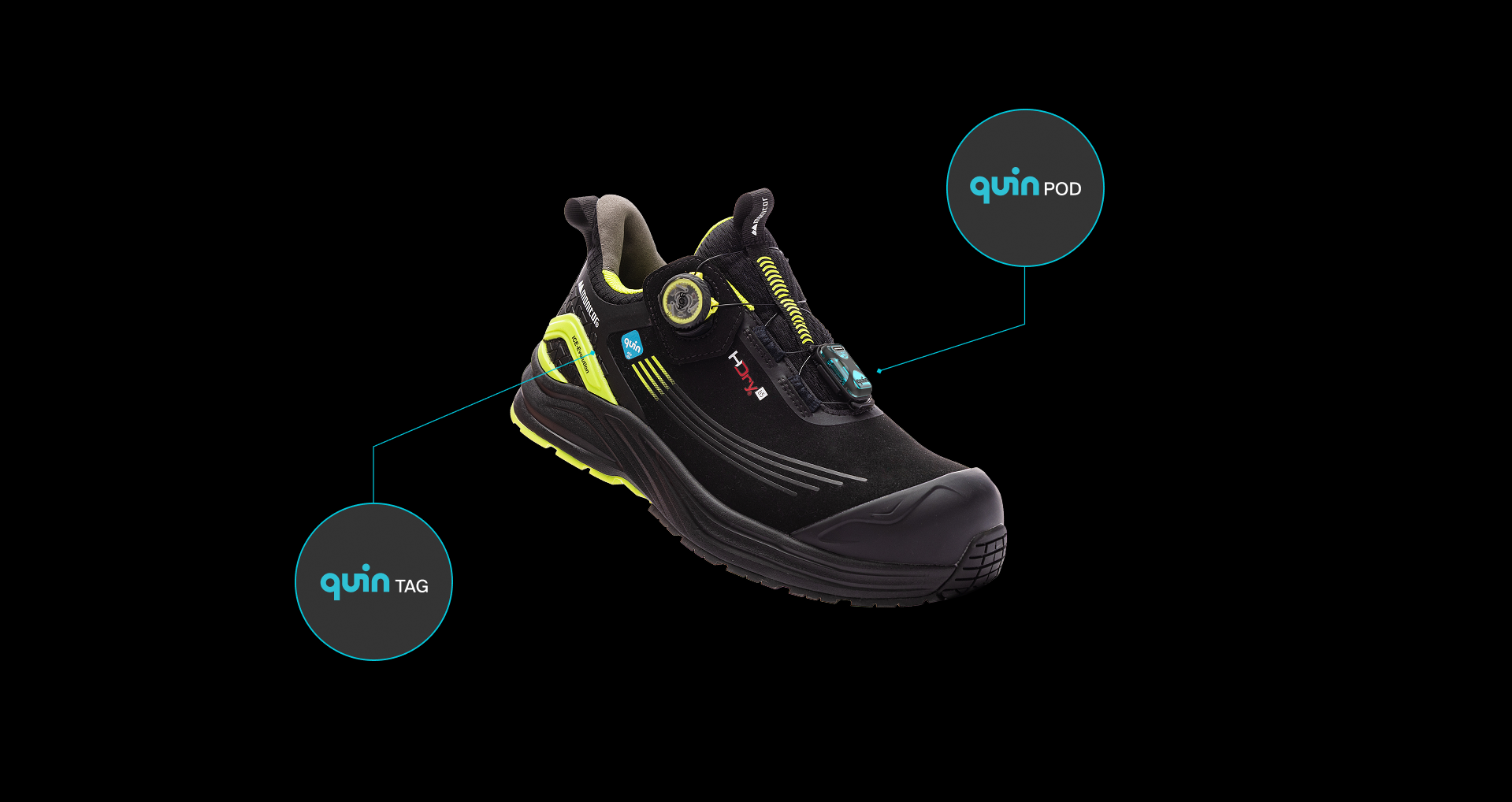 When Safety Footwear Becomes Connected