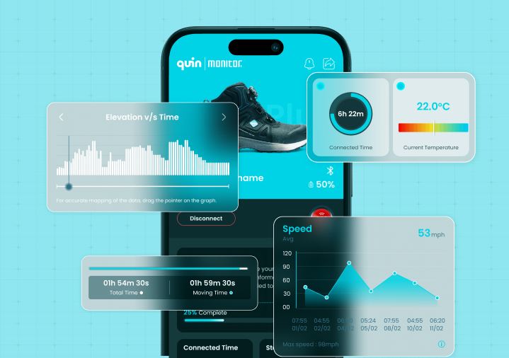 Quin Within App