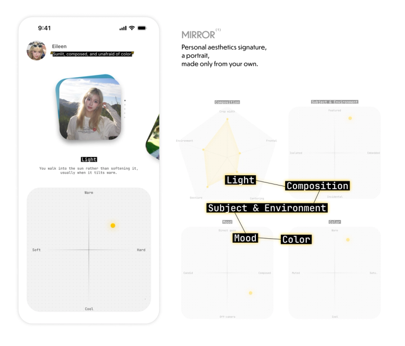 Mirror is the first of Vue's three concepts. It analyzes the photographs a user has taken and chosen to keep, reading across five dimensions: Light, Composition, Subject & Environment, Mood, and Color. The system synthesizes these readings into a visual signature that reflects the user's aesthetic without categorizing it. 