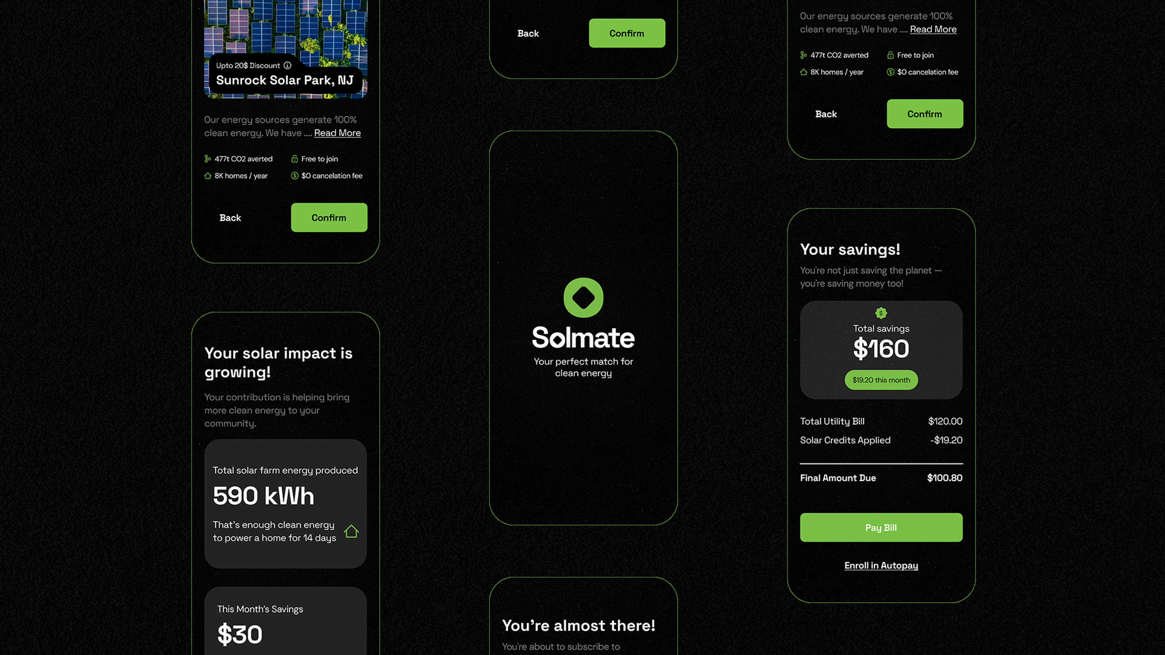 Mobile app interface designs for Solmate, a clean energy subscription platform. Dark-themed screens with bright green accents show solar farm enrollment, energy impact metrics, savings tracking, billing details, and confirmation flows.