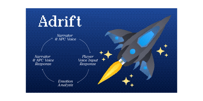 Graphic of ADRIFT video game, showing a gray and blue spaceship on a pixelated blue background.