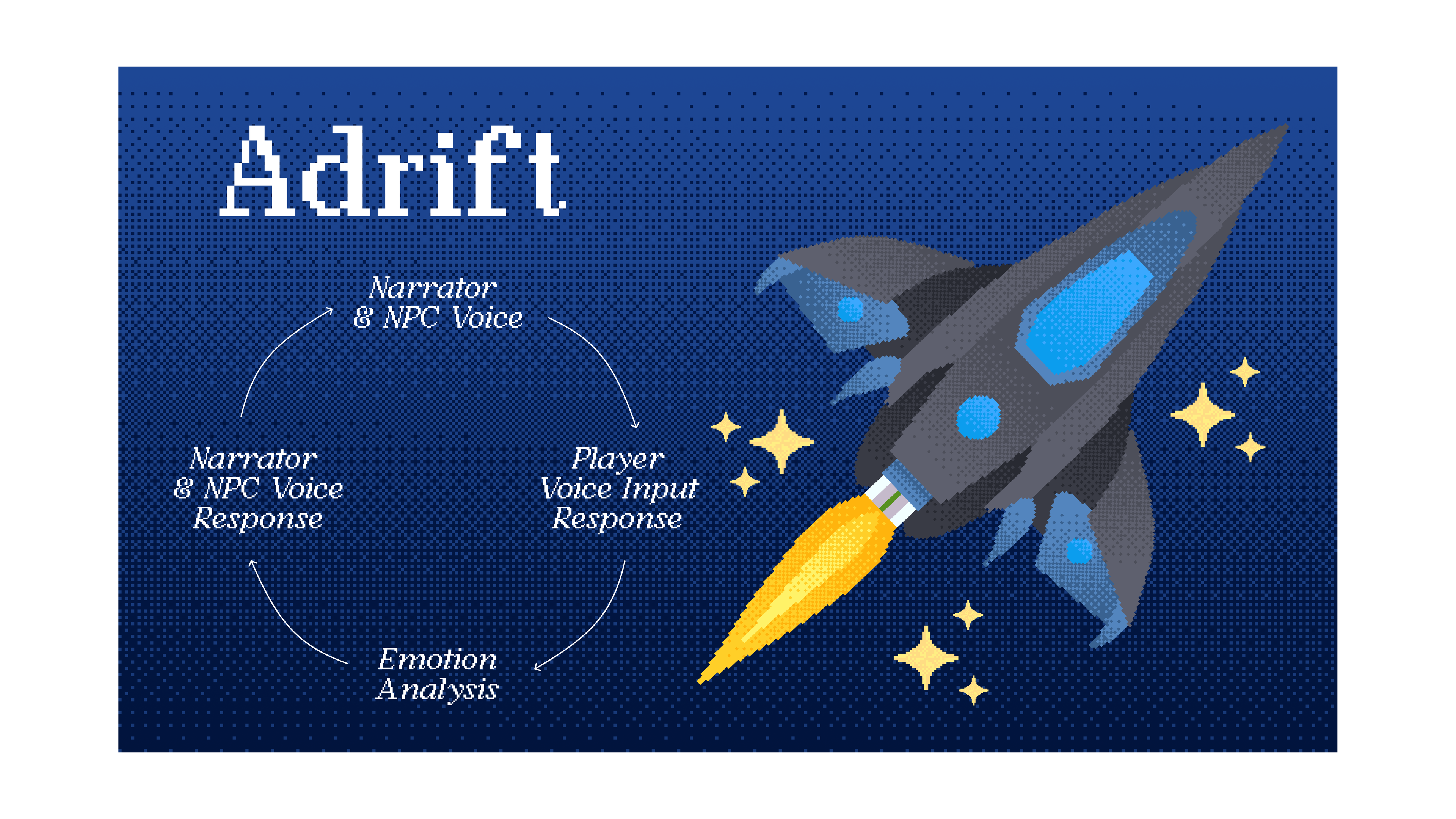 Graphic of ADRIFT video game, showing a gray and blue spaceship on a pixelated blue background.
