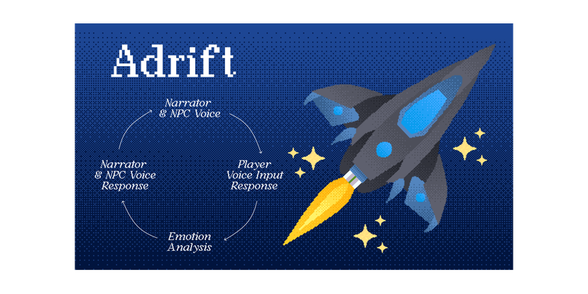 Graphic of ADRIFT video game, showing a gray and blue spaceship on a pixelated blue background.