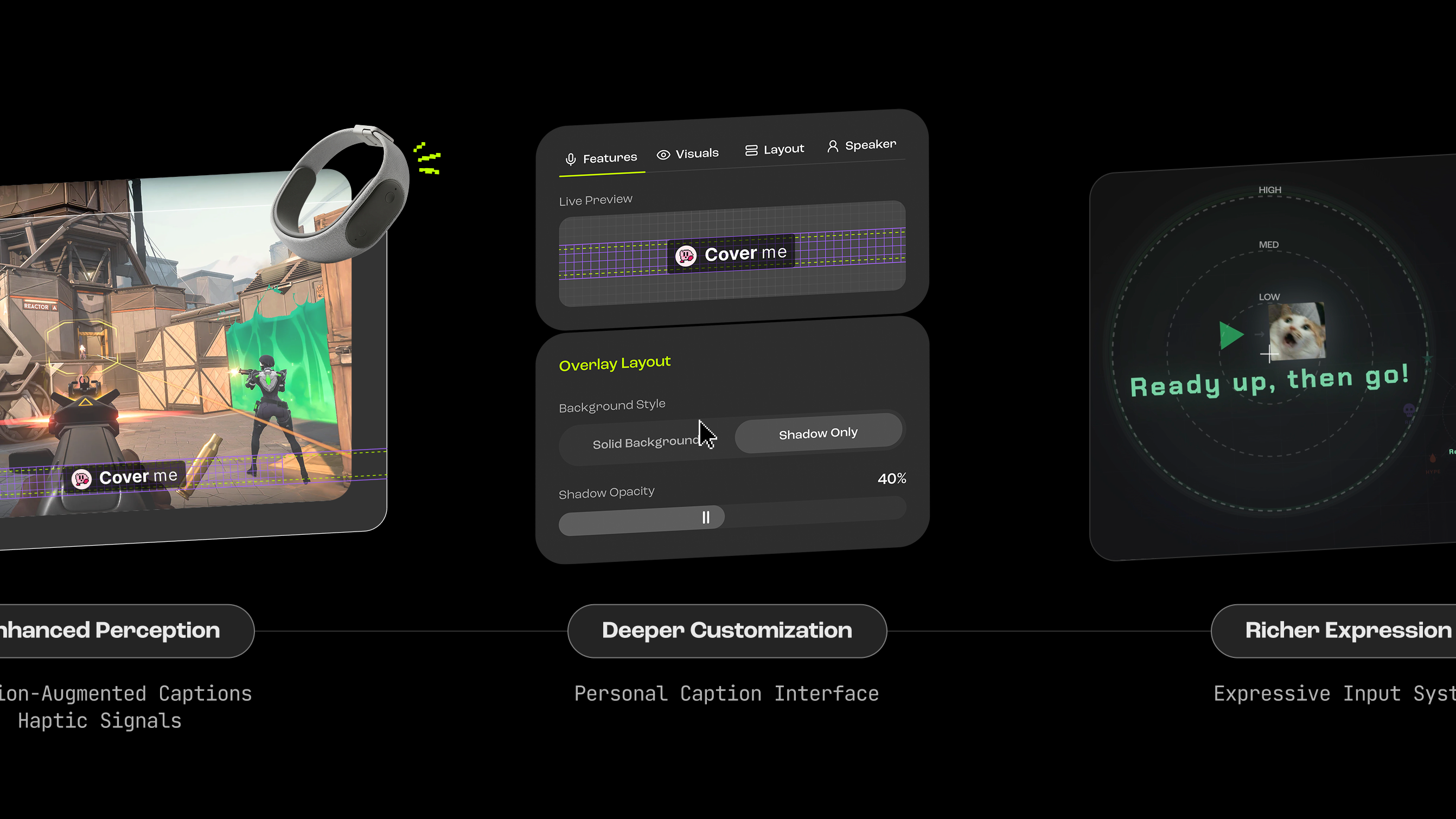Framework: Integrated system combining perception, customization, and expression layers.
