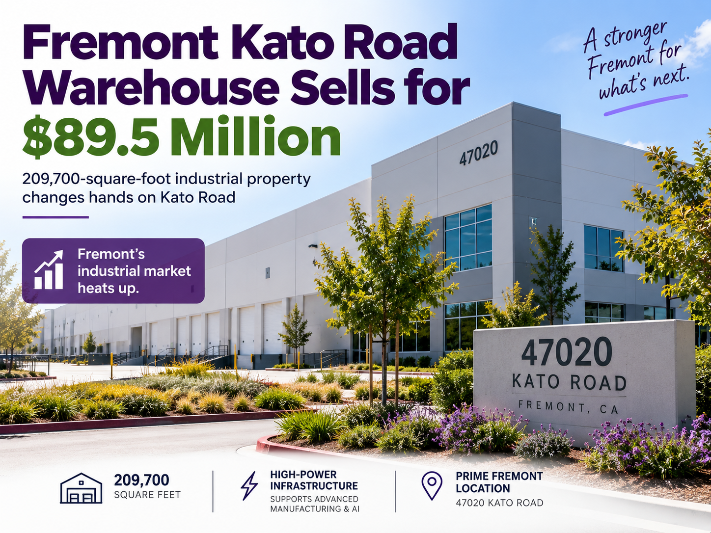 Fremont Kato Road Warehouse Sells for $89.5 Million