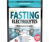 Fasting: A Powerful Health Hack for Mind and Body