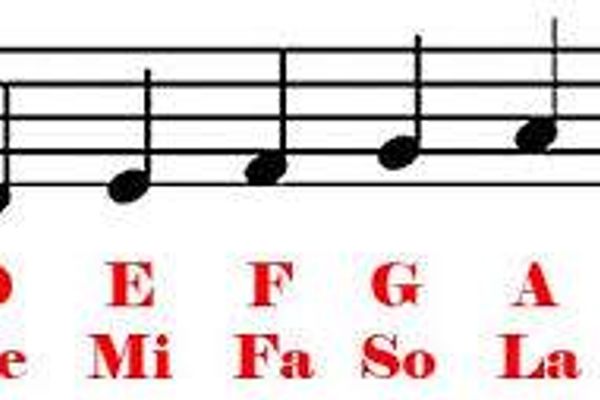 What Is Tonic Solfa? A Simple Guide for New Choristers