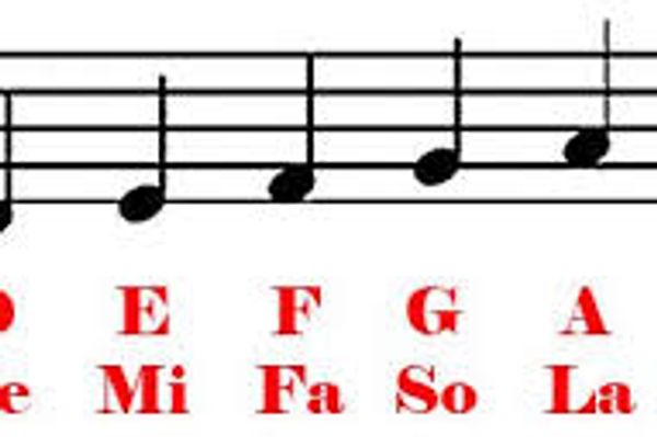 What Is Tonic Solfa? A Simple Guide for New Choristers