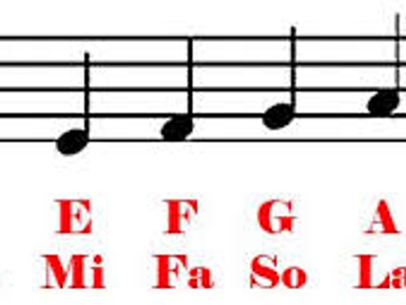 a tonic solfa music sheet