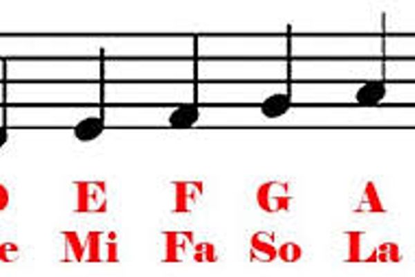 What Is Tonic Solfa? A Simple Guide for New Choristers