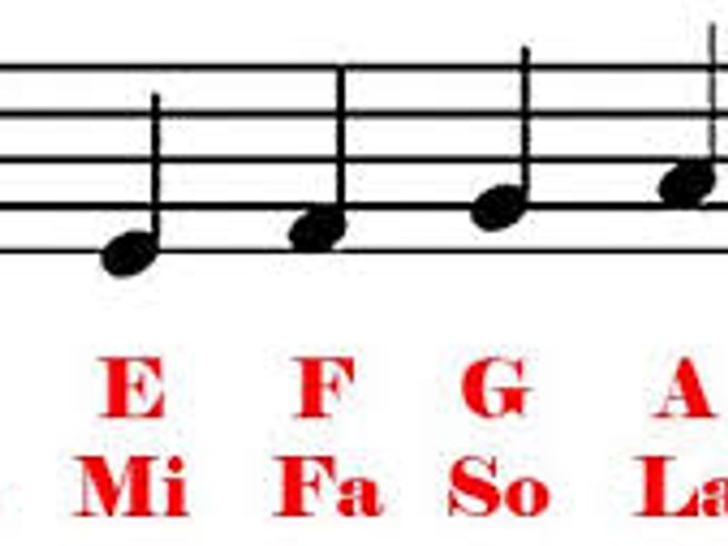 a tonic solfa music sheet