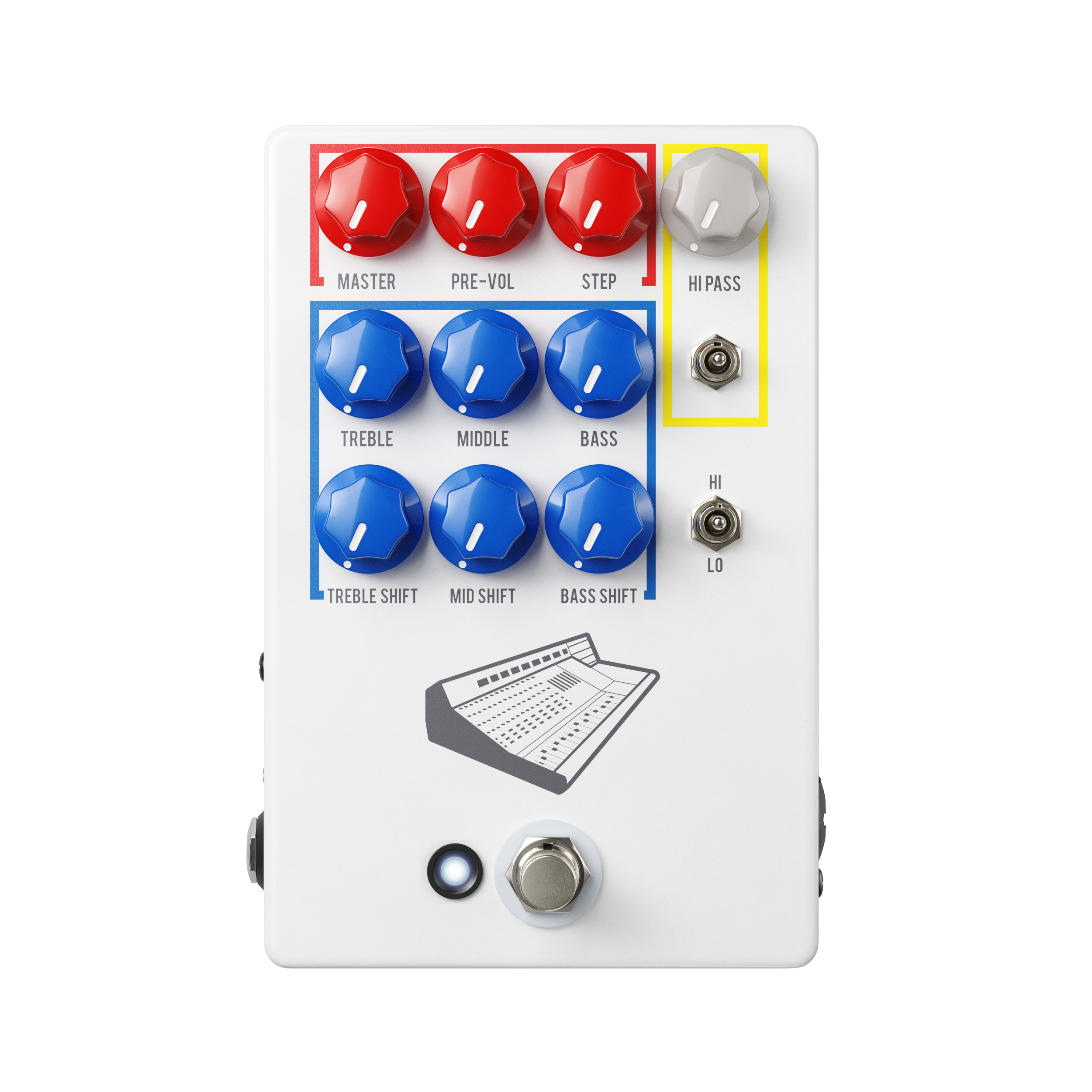 JHS Colour Box V2, top-down view, white enclosure, red gain and blue EQ knobs, console graphic