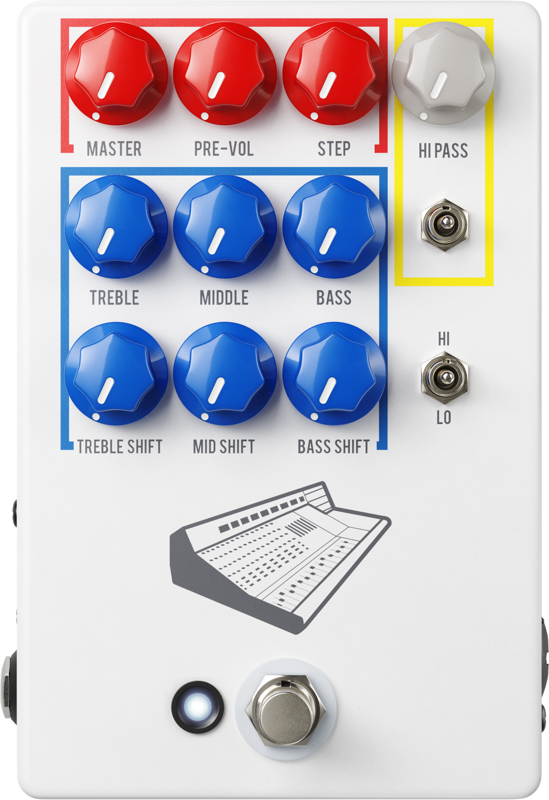 JHS Colour Box V2, top-down view, white enclosure, red gain and blue EQ knobs, console graphic