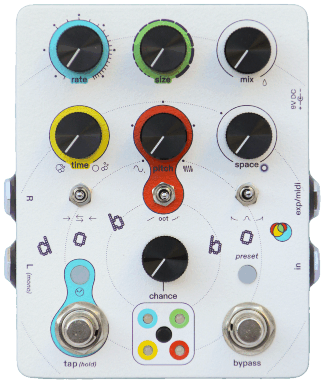 Butterfly Effects Dobbo, top-down view, white enclosure, colour-ringed Rate, Size, Time and Pitch knobs, Chance knob, dice button