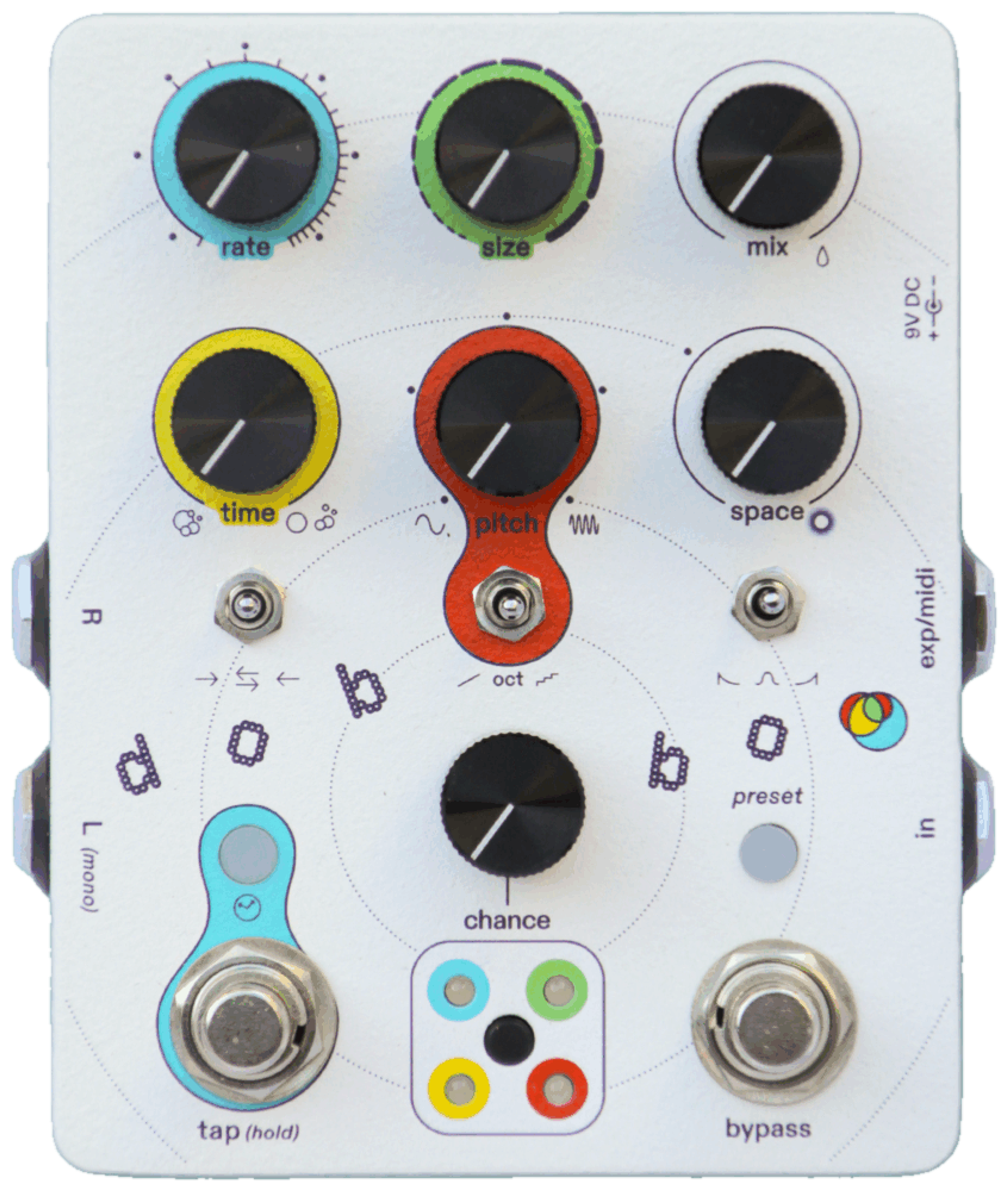 Butterfly Effects Dobbo, top-down view, white enclosure, colour-ringed Rate, Size, Time and Pitch knobs, Chance knob, dice button