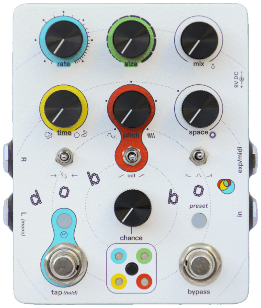 Butterfly Effects Dobbo, top-down view, white enclosure, colour-ringed Rate, Size, Time and Pitch knobs, Chance knob, dice button