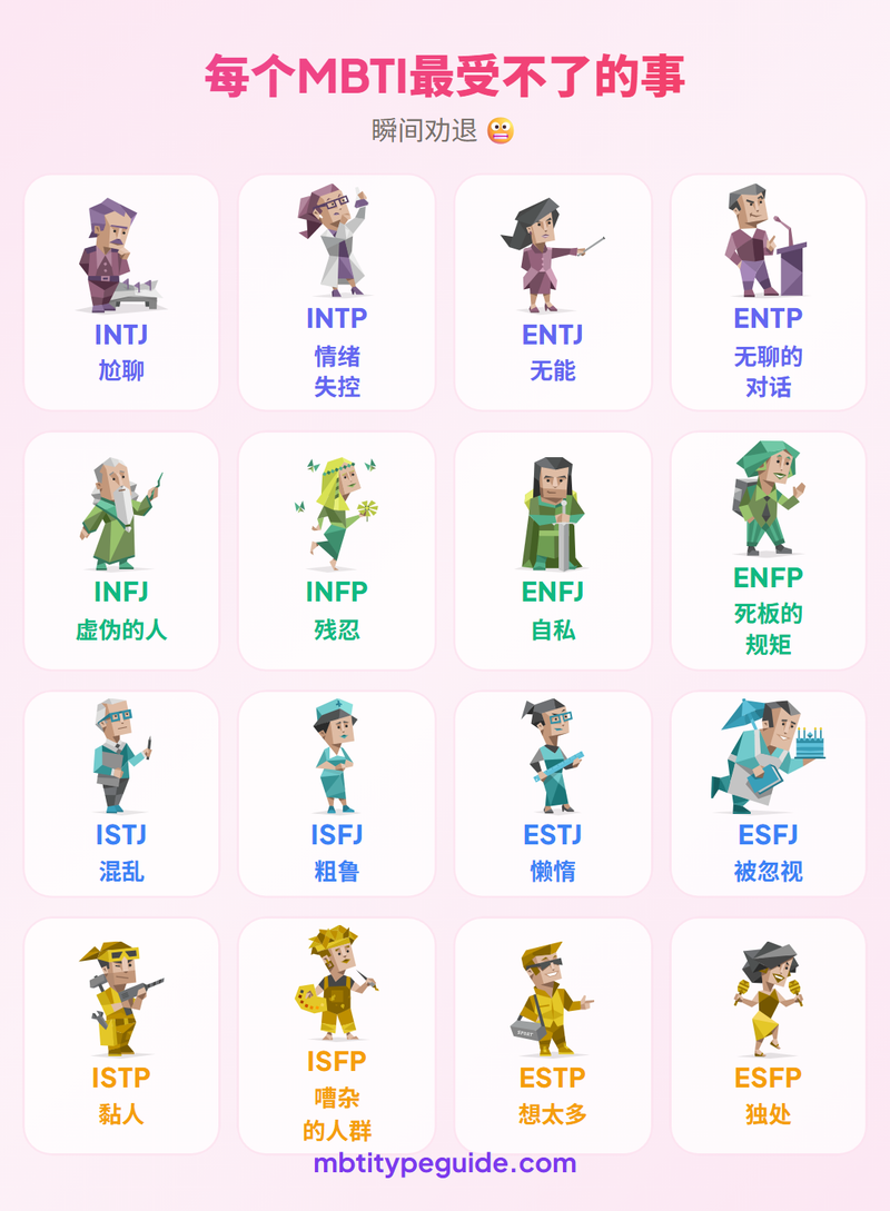 What Instantly Gives Every MBTI Type the Ick