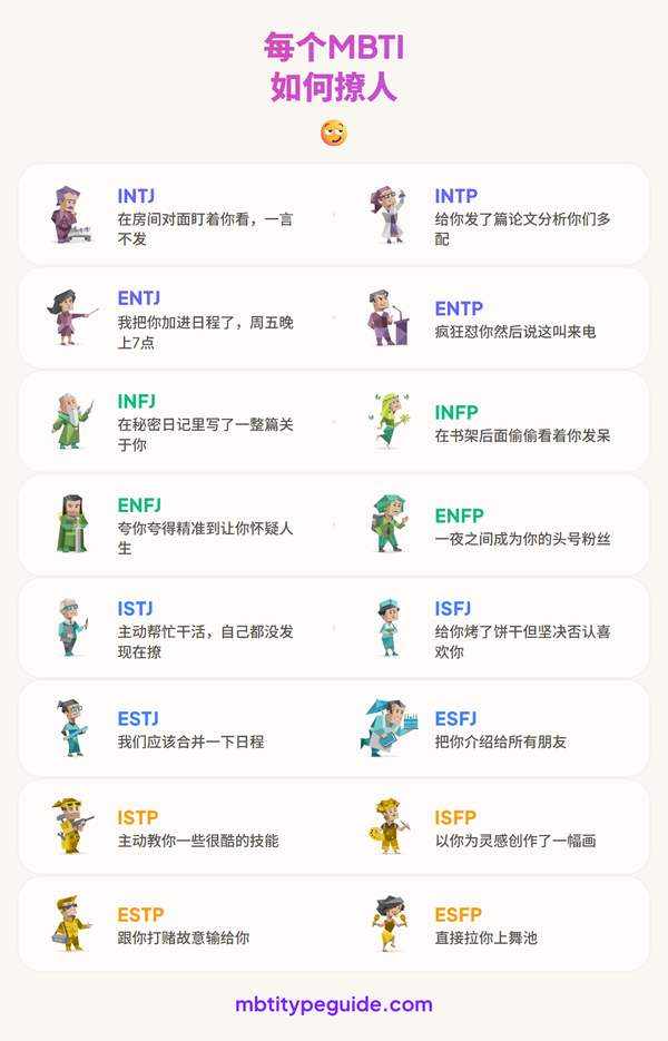 每种MBTI类型如何调情（准到让人心痛）