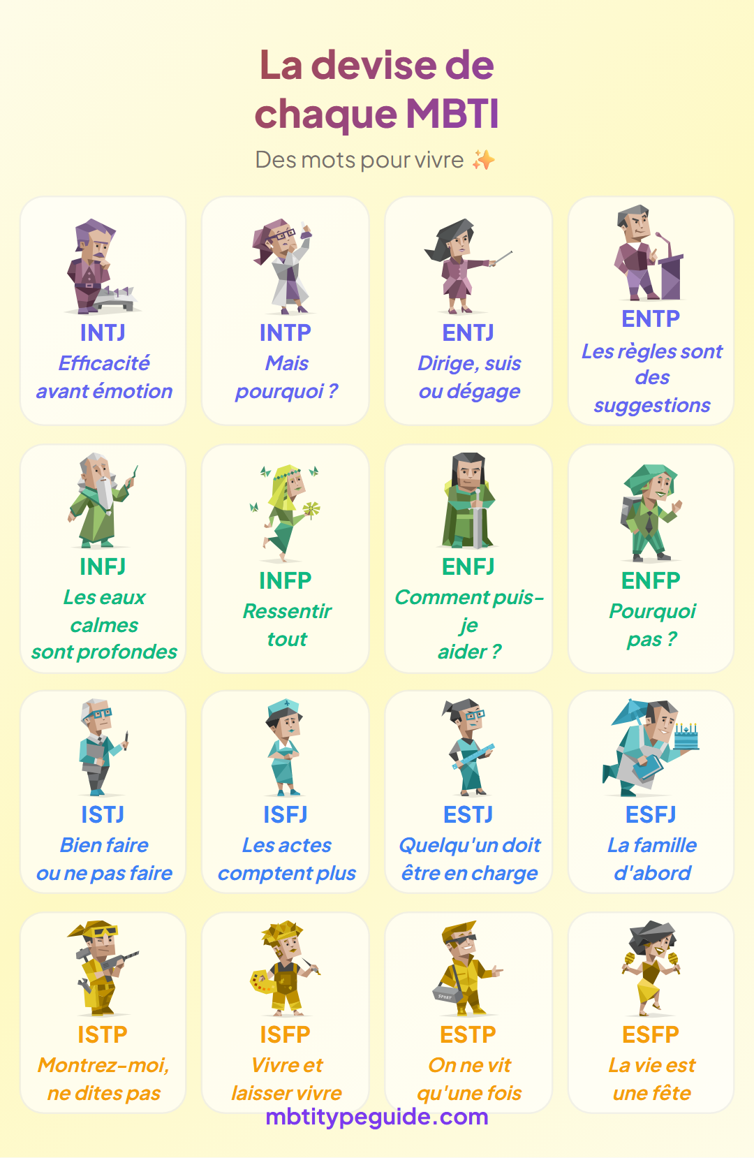 La devise de vie que chaque type MBTI suit secrètement