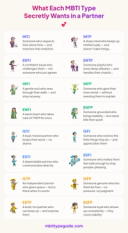 What Every MBTI Type Secretly Wants in a Partner