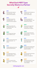 What Every MBTI Type Secretly Wants in a Partner
