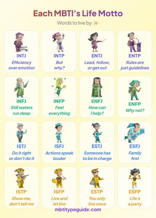 The Life Motto Every MBTI Type Lives By
