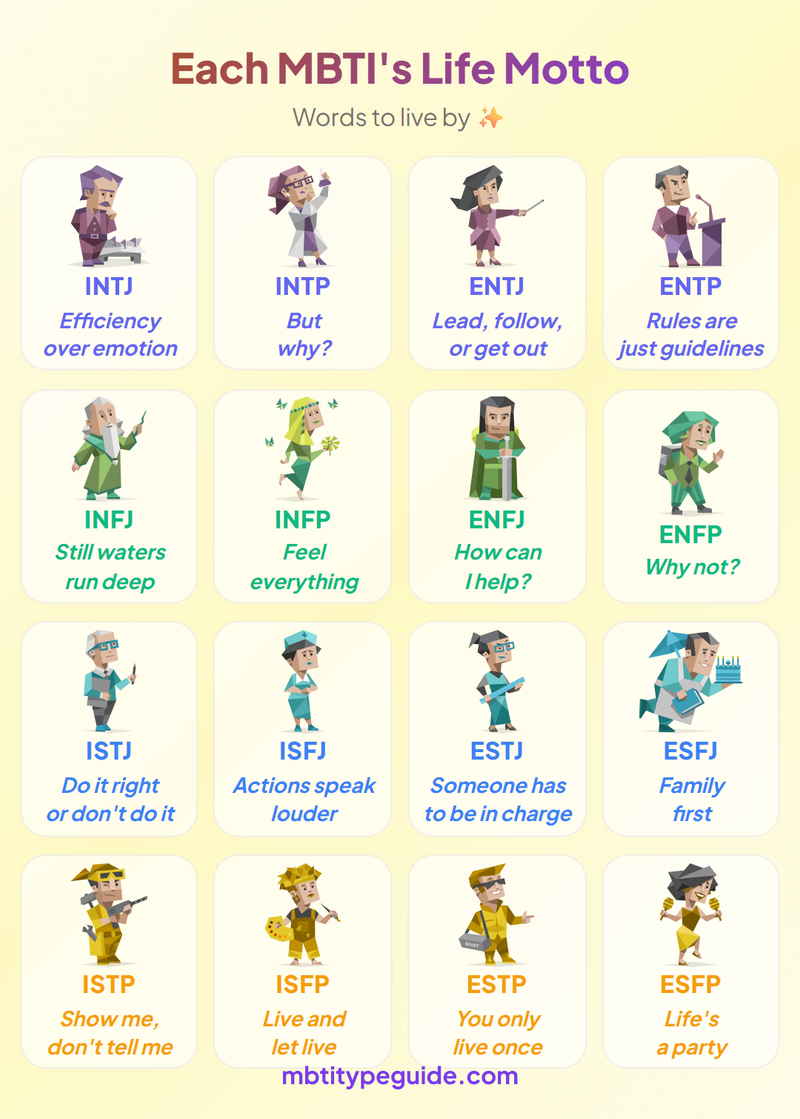 The Life Motto Every MBTI Type Lives By