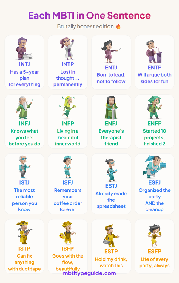 Each MBTI Type Summed Up in One Brutally Honest Sentence