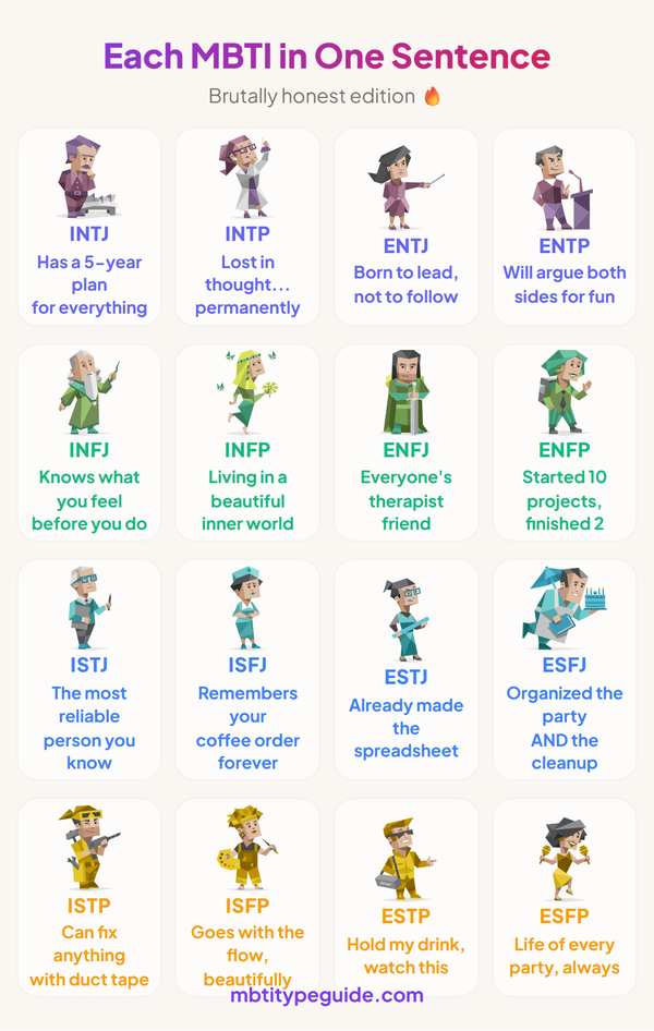 Each MBTI Type Summed Up in One Brutally Honest Sentence