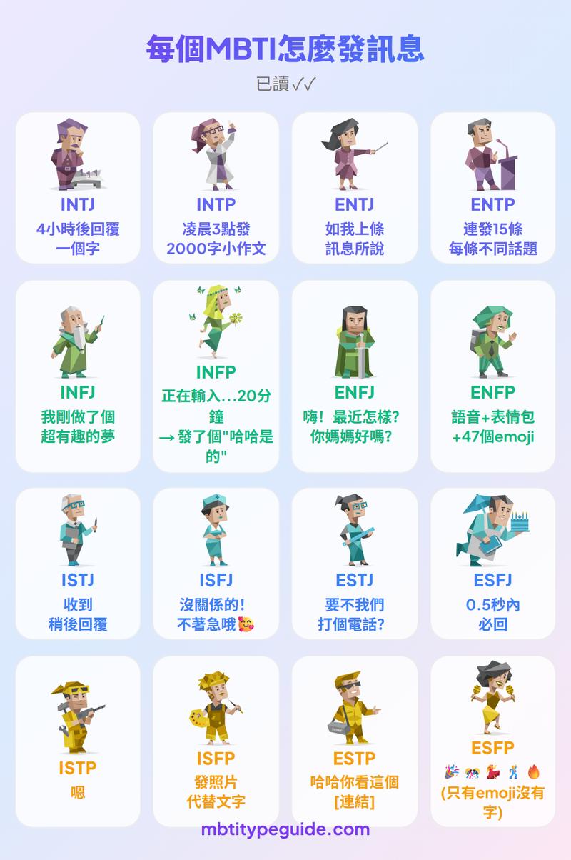 How Every MBTI Type Texts (And What It Really Means)