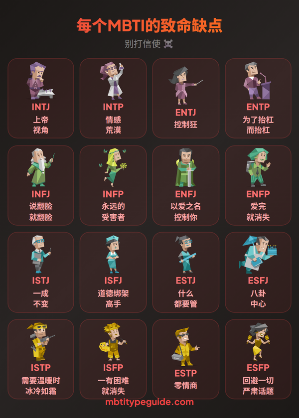 每种MBTI类型都有的阴暗面