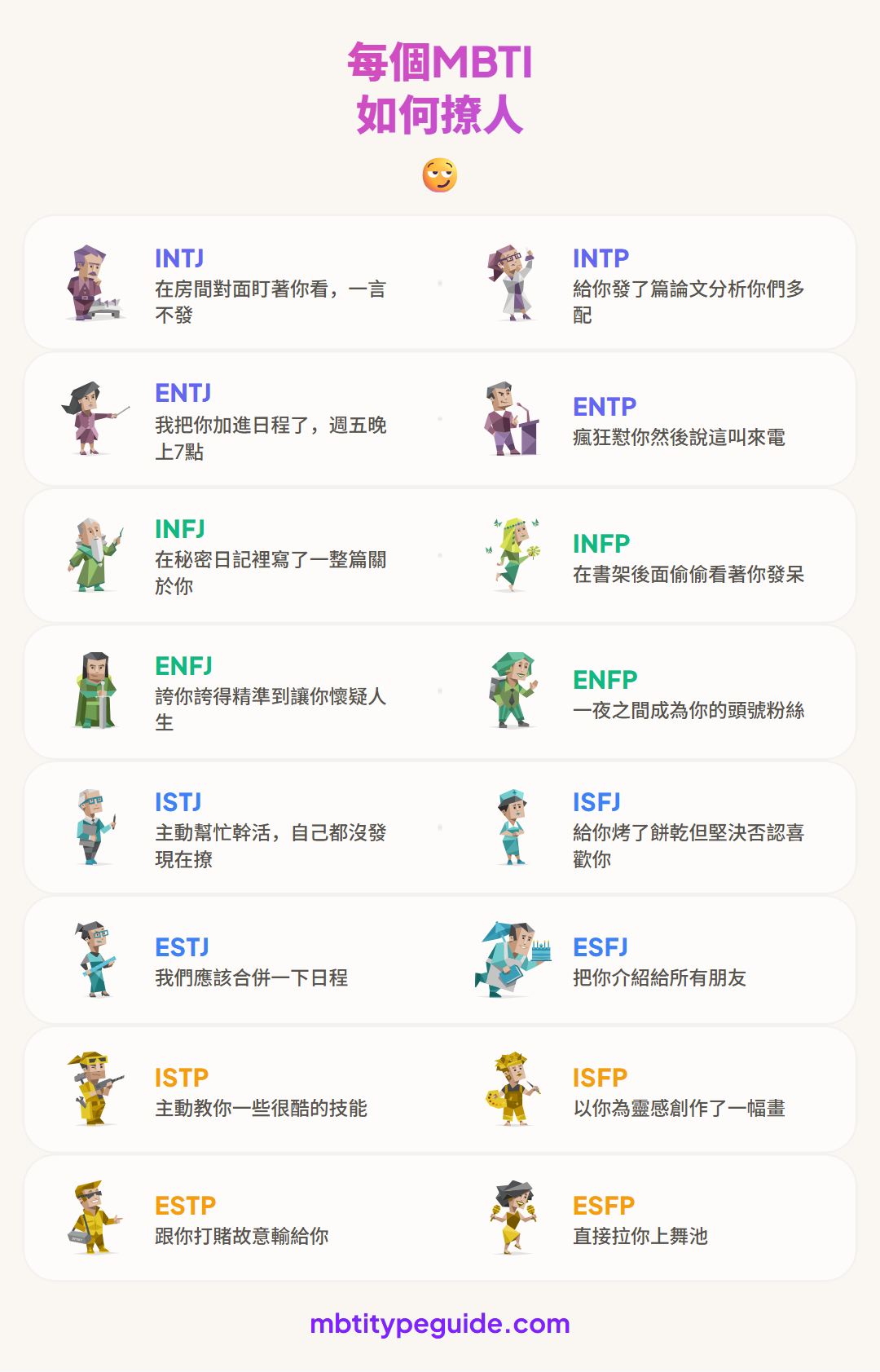 每種MBTI類型如何調情(準到讓人痛心)