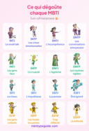 Ce qui donne instantanément le "ick" à chaque type MBTI