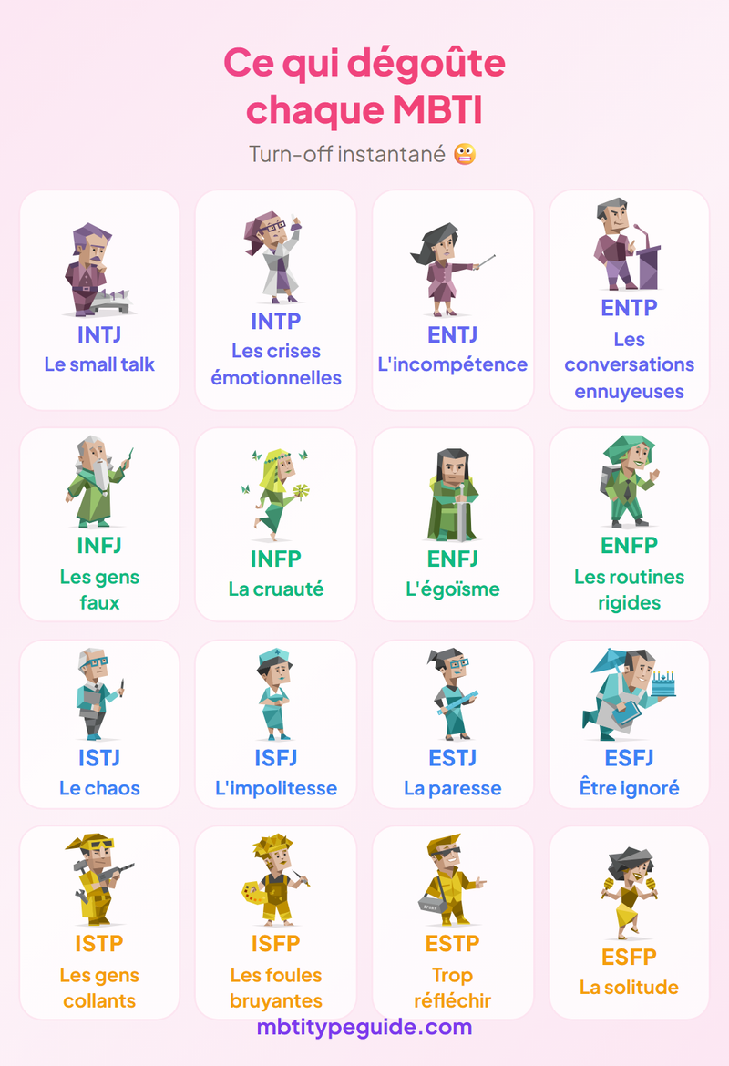 What Instantly Gives Every MBTI Type the Ick