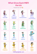 What Instantly Gives Every MBTI Type the Ick