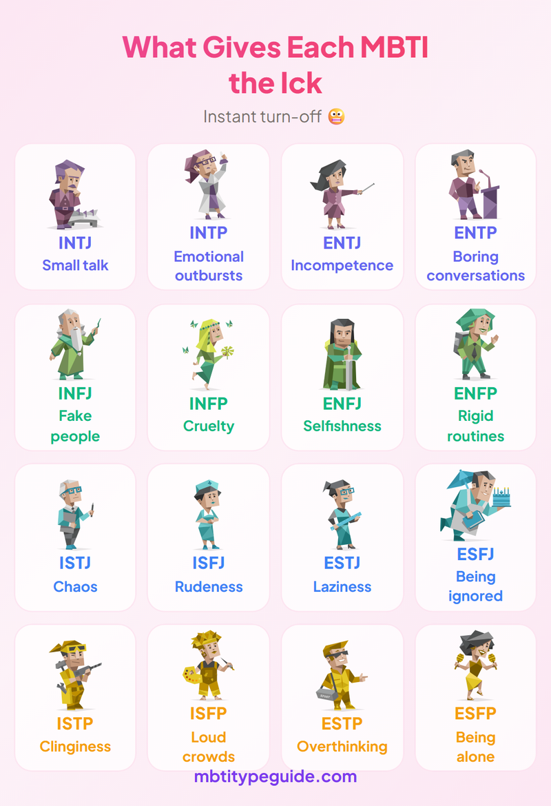 ما الذي يثير الاشمئزاز فوراً لدى كل نمط من أنماط MBTI