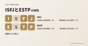 ISFJとESTPの相性：感覚（S）が共通で、主機能は内向的感覚（Si）と外向的感覚（Se）であることを示す図