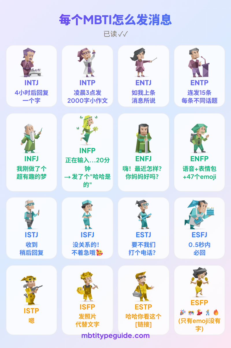 How Every MBTI Type Texts (And What It Really Means)