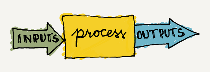 Screenshot of Unplugged: What’s your function & crazy conditionals