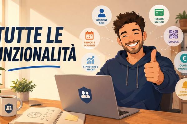 Tutte le funzionalità di Tessere Associative: guida completa al gestionale per associazioni