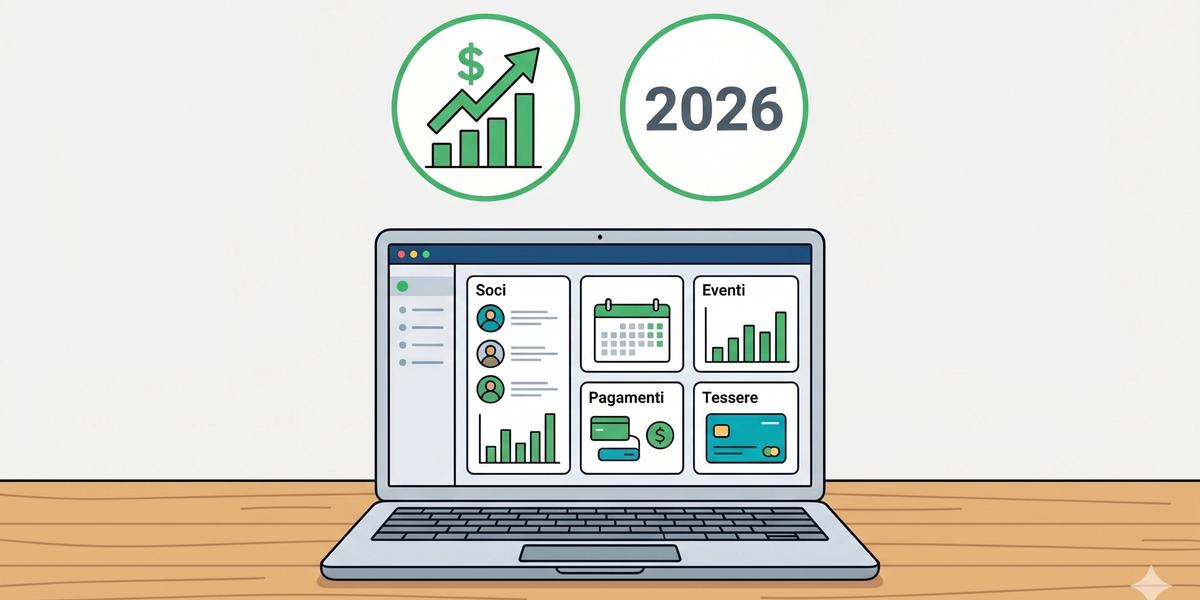 I Migliori Gestionali per Associazioni del 2026: Una Guida Pratica