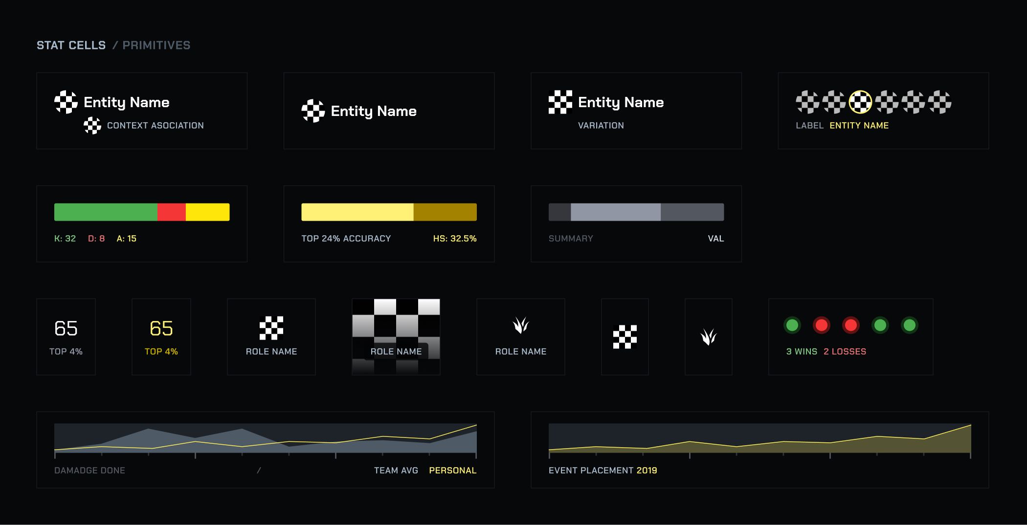 Dragoni will need to scale to support more games in the future. This is why I started building the interface for data types before focusing on the nuance of each game currently supported.
