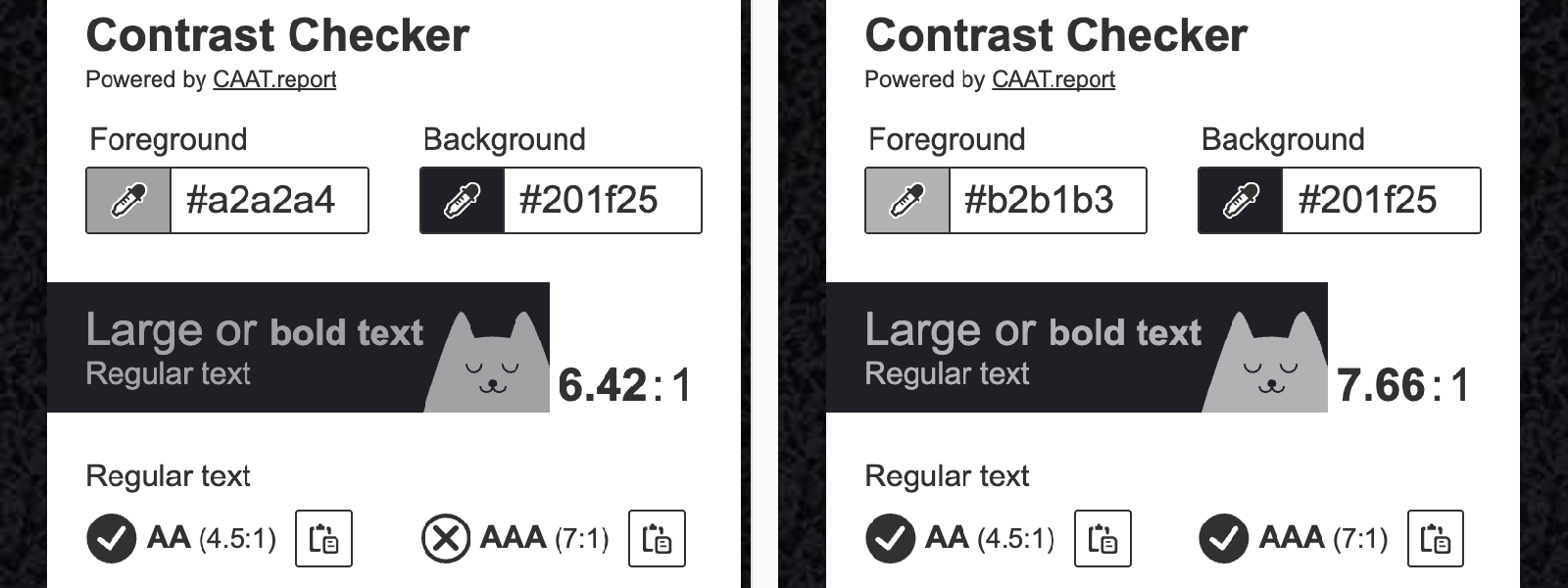Two side-by-side screenshots of the CAAT Contrast Checker UI, one before and one after changing the opacity of the big curly quote. Before, the contrast was 6.42:1, which passes AA but fails AAA. After, the contrast is 7.66:1, which passes both AA and AAA.