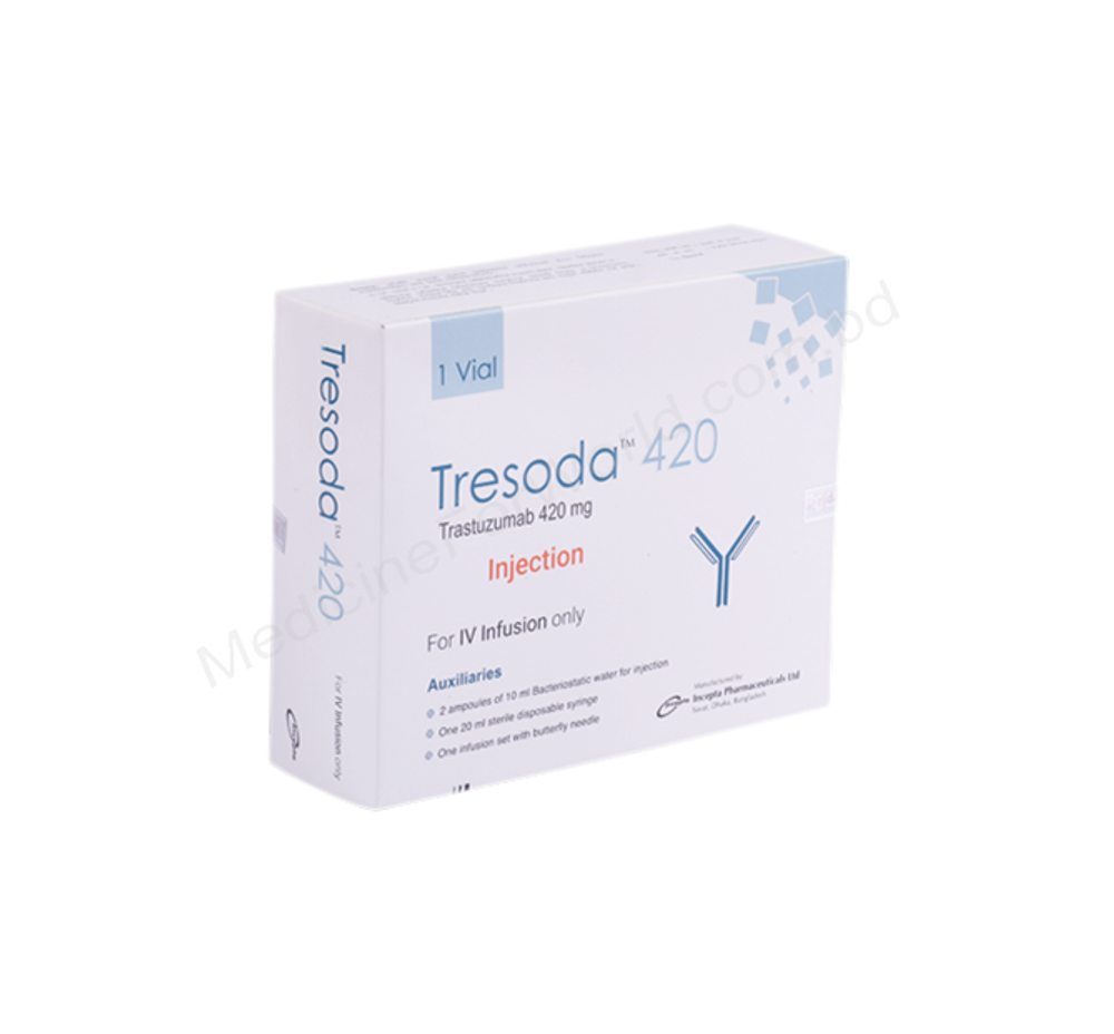 Tresoda