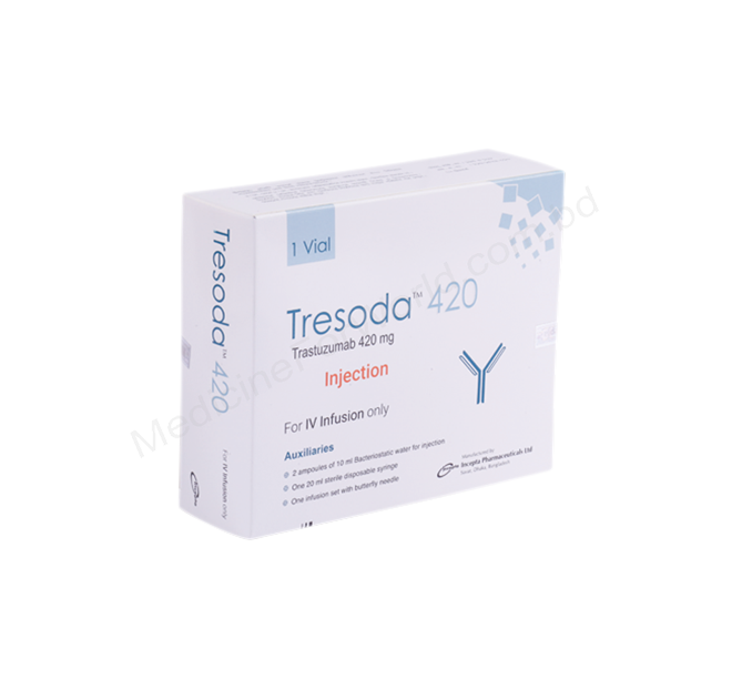 Tresoda