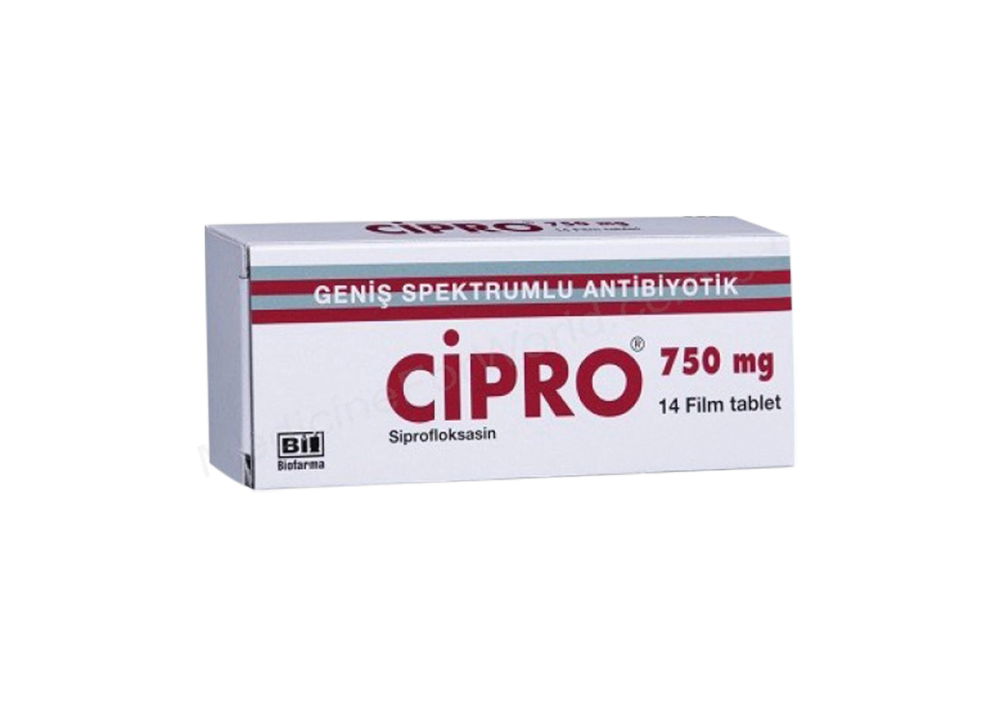 CIPRO