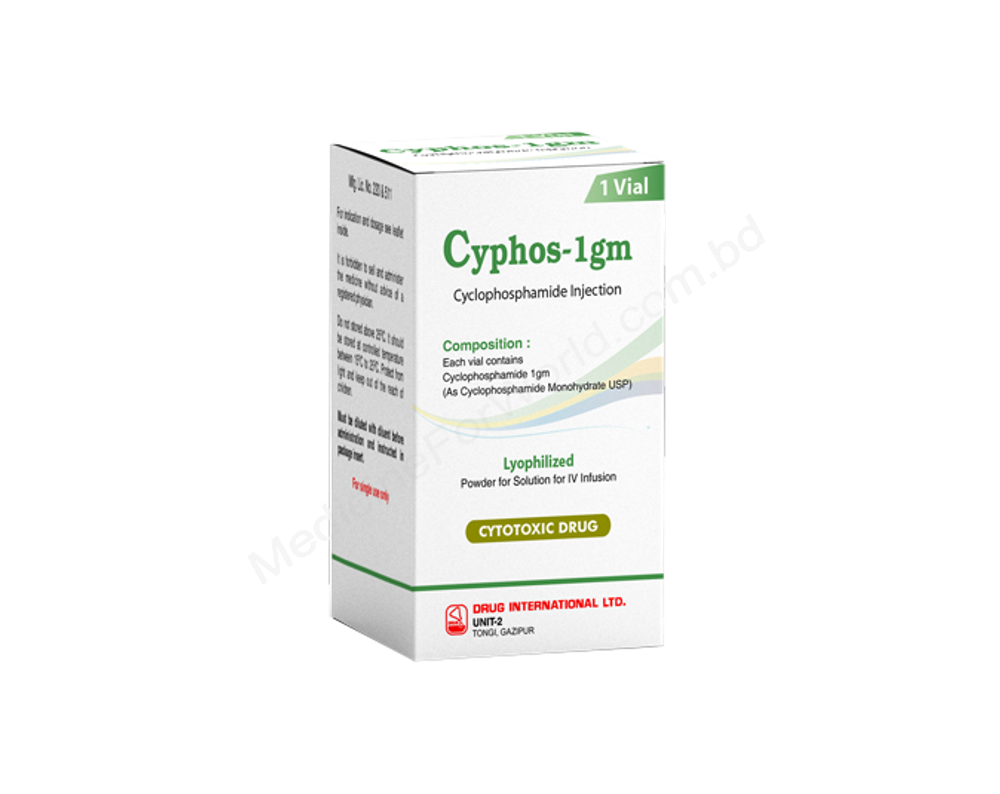 Cyphos