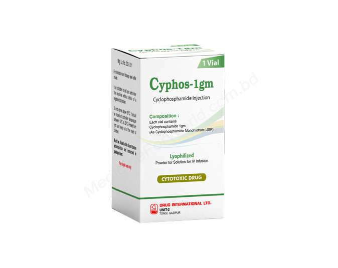 Cyphos