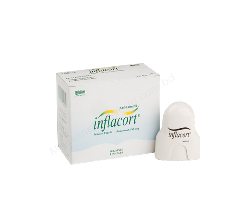 INFLACORT