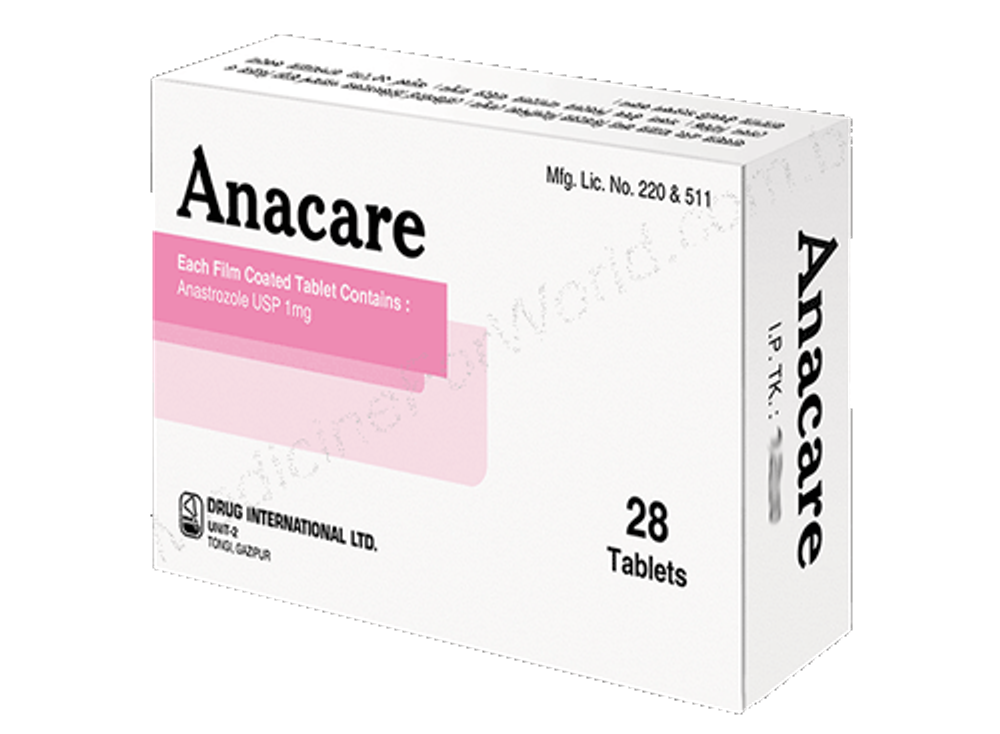 Anacare